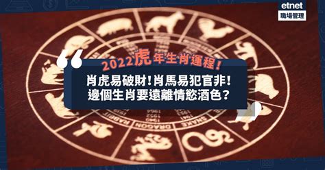 2022 九宮飛星|蔣匡文風水學堂：詳解2022年九宮飛星圖！財位、病。